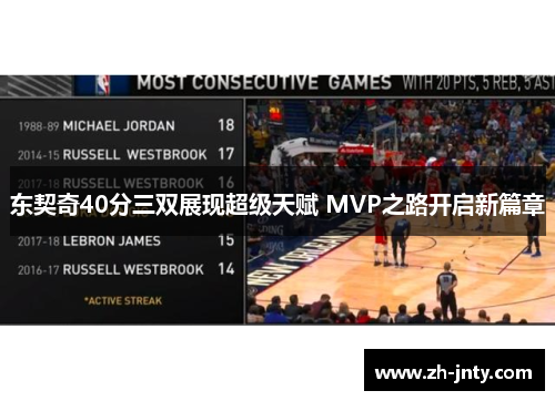 东契奇40分三双展现超级天赋 MVP之路开启新篇章