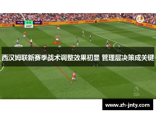 西汉姆联新赛季战术调整效果初显 管理层决策成关键