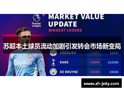 苏超本土球员流动加剧引发转会市场新变局